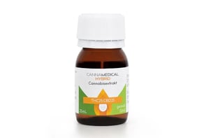 THC25:CBD25